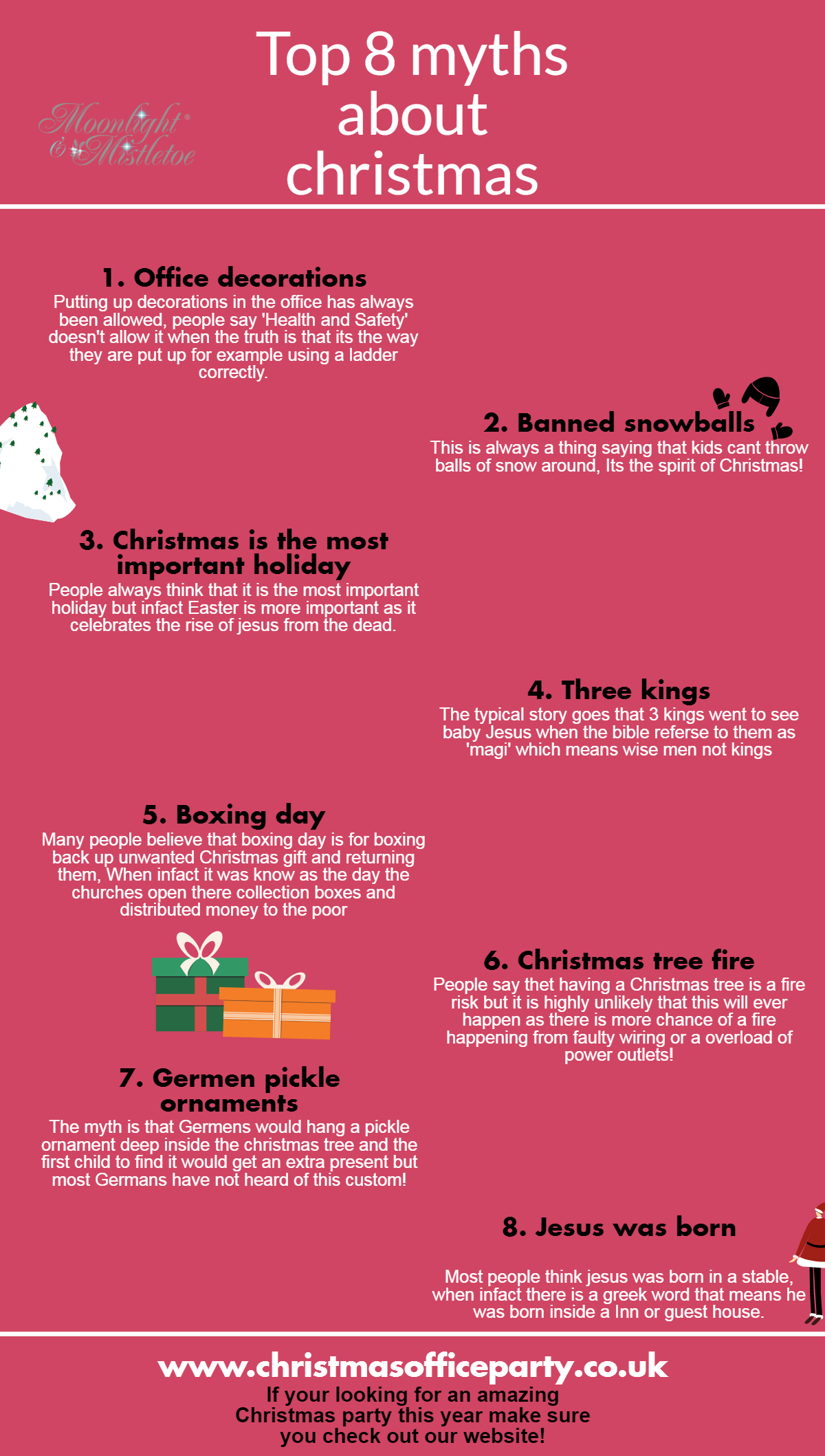 Top 8 Myths About Christmas